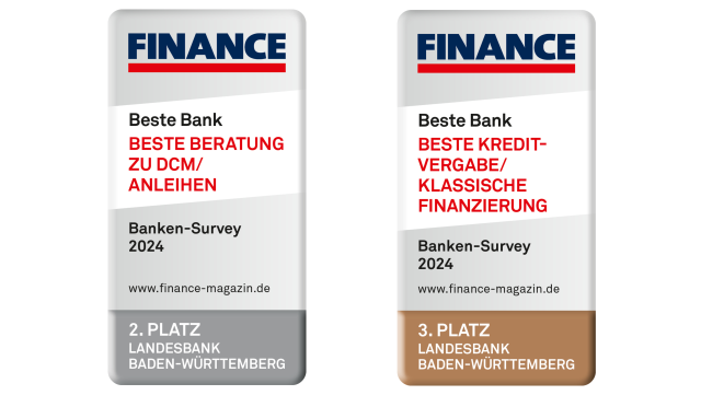 FINANCE Banken-Survey 2024 Beratung und Kredit