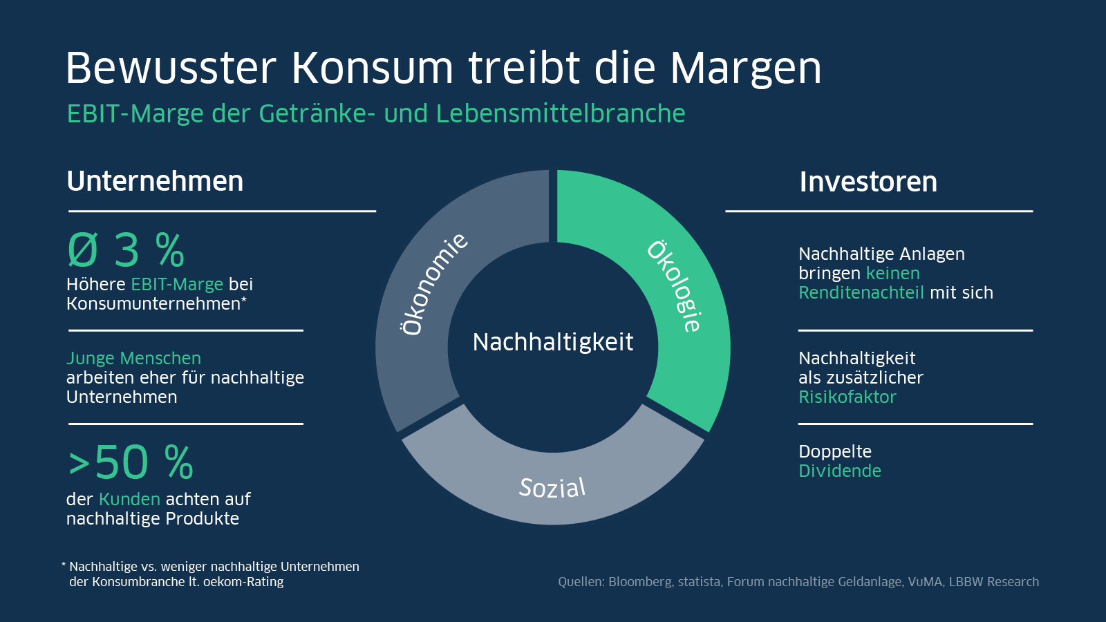 Das Ende der Einheitskleidung: Wie Unternehmen mit Individualität und Nachhaltigkeit punkten